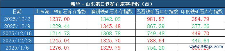 e8edb3b88d5f4ceaa8c37f7d4261e63b.png e8edb3b88d5f4ceaa8c37f7d4261e63b.png