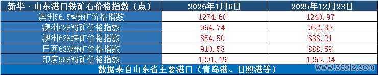 66a686e180d94ea88f4454ba70e20a1c.png 66a686e180d94ea88f4454ba70e20a1c.png