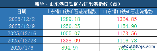 9dc8fe7edaab4a42b02d77f6700c0c3f.png 9dc8fe7edaab4a42b02d77f6700c0c3f.png