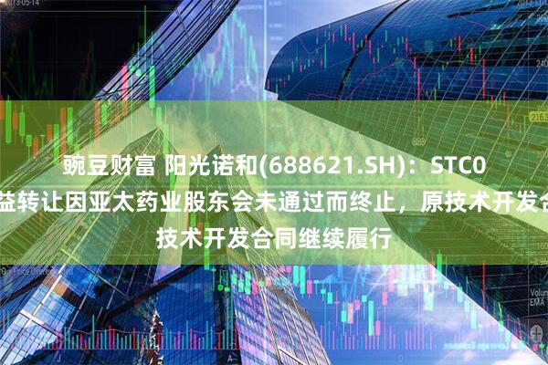 豌豆财富 阳光诺和(688621.SH)：STC008注射液权益转让因亚太药业股东会未通过而终止，原技术开发合同继续履行